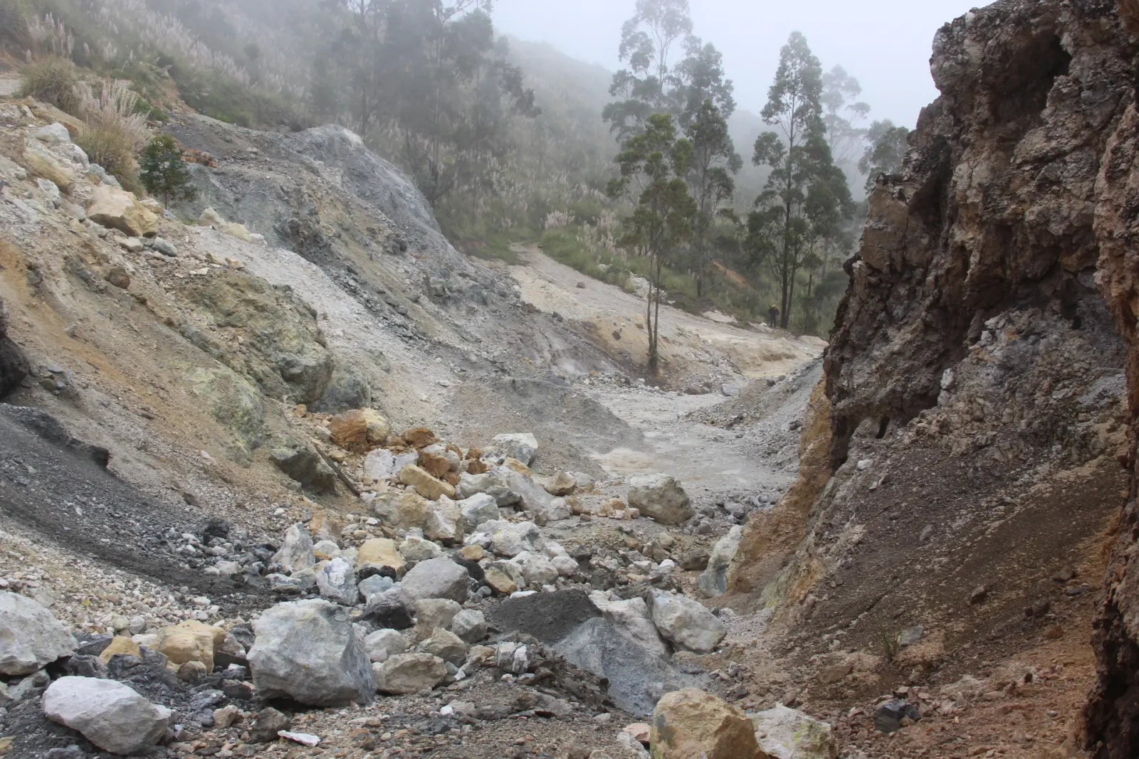 Minas de Azufre de Tixán: historia y memoria de Alausí